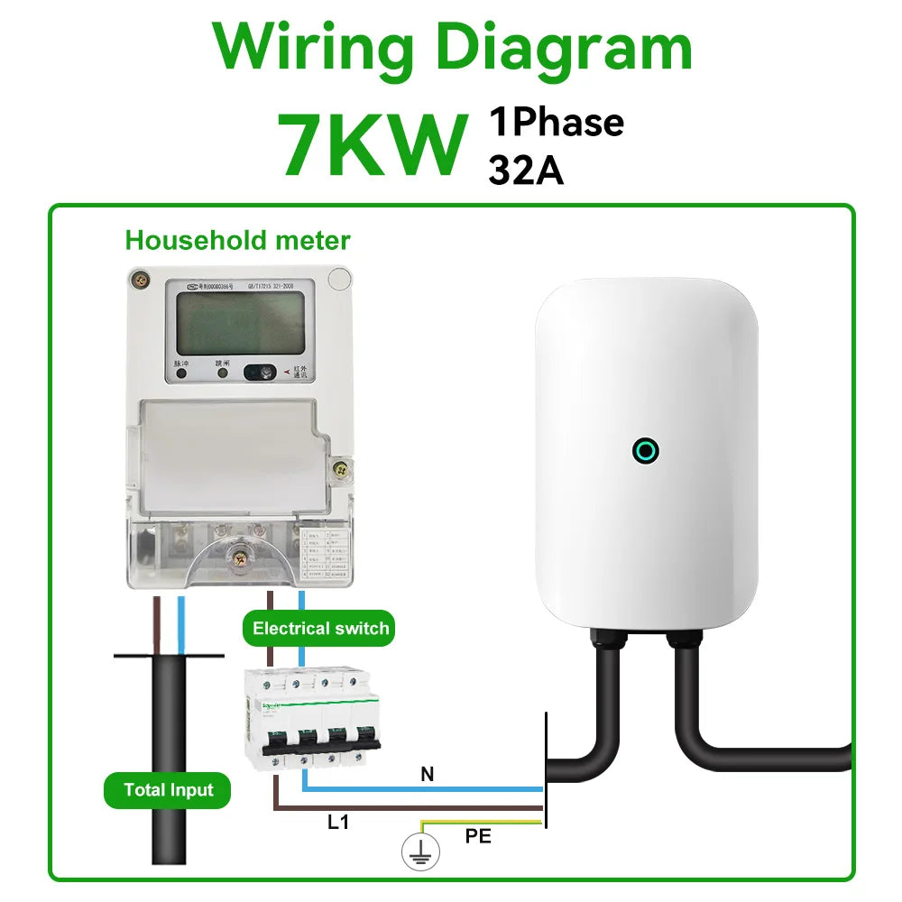 IPENGEN 7KW EV Charger Wall Box Type2