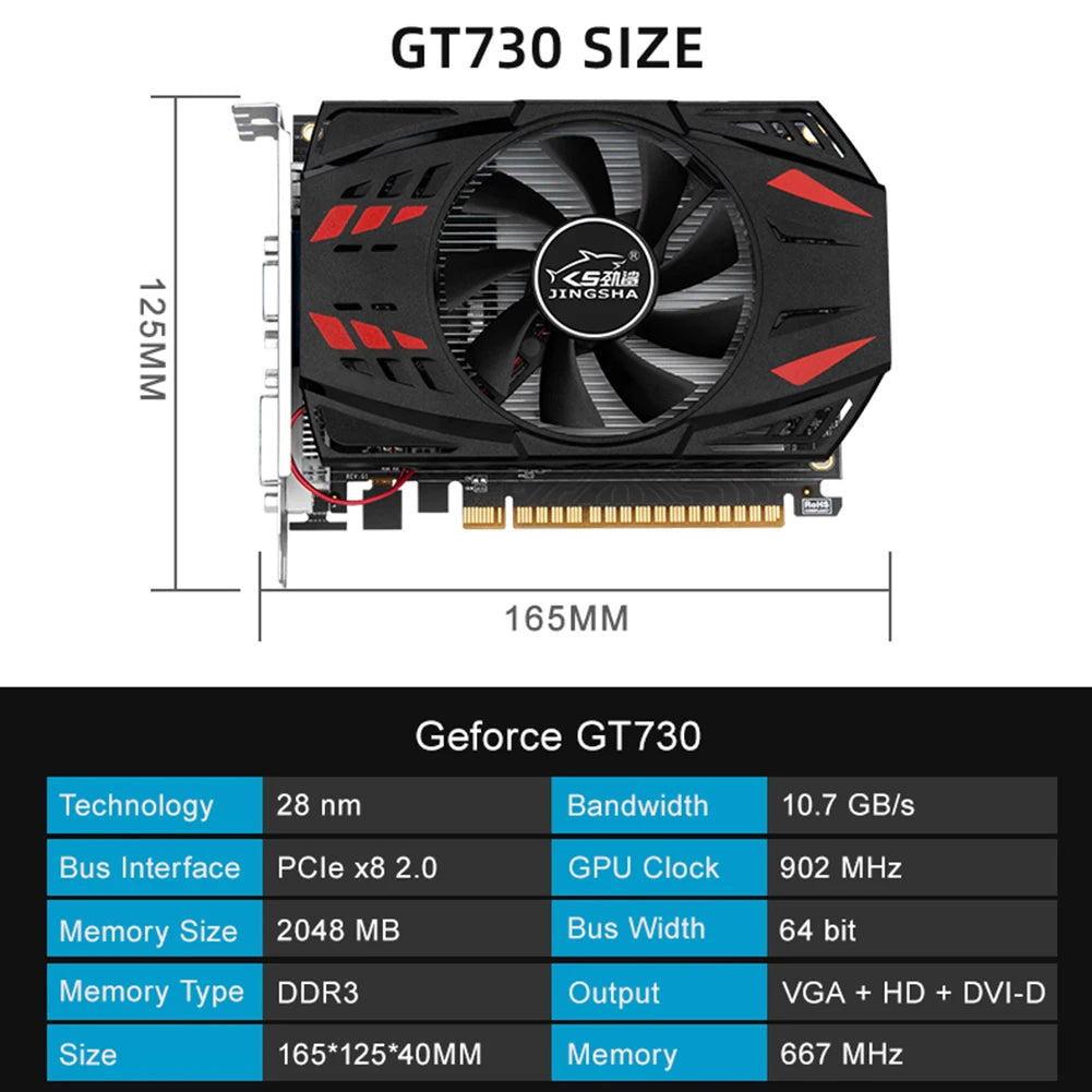 RX580 1/2/4/8GB Gaming Video Card Computer Graphics Card