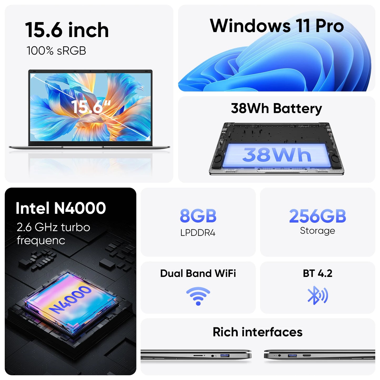 ZENAERO 15.6 "Thin & Portable Laptop Computer Intel Celeron N4000
