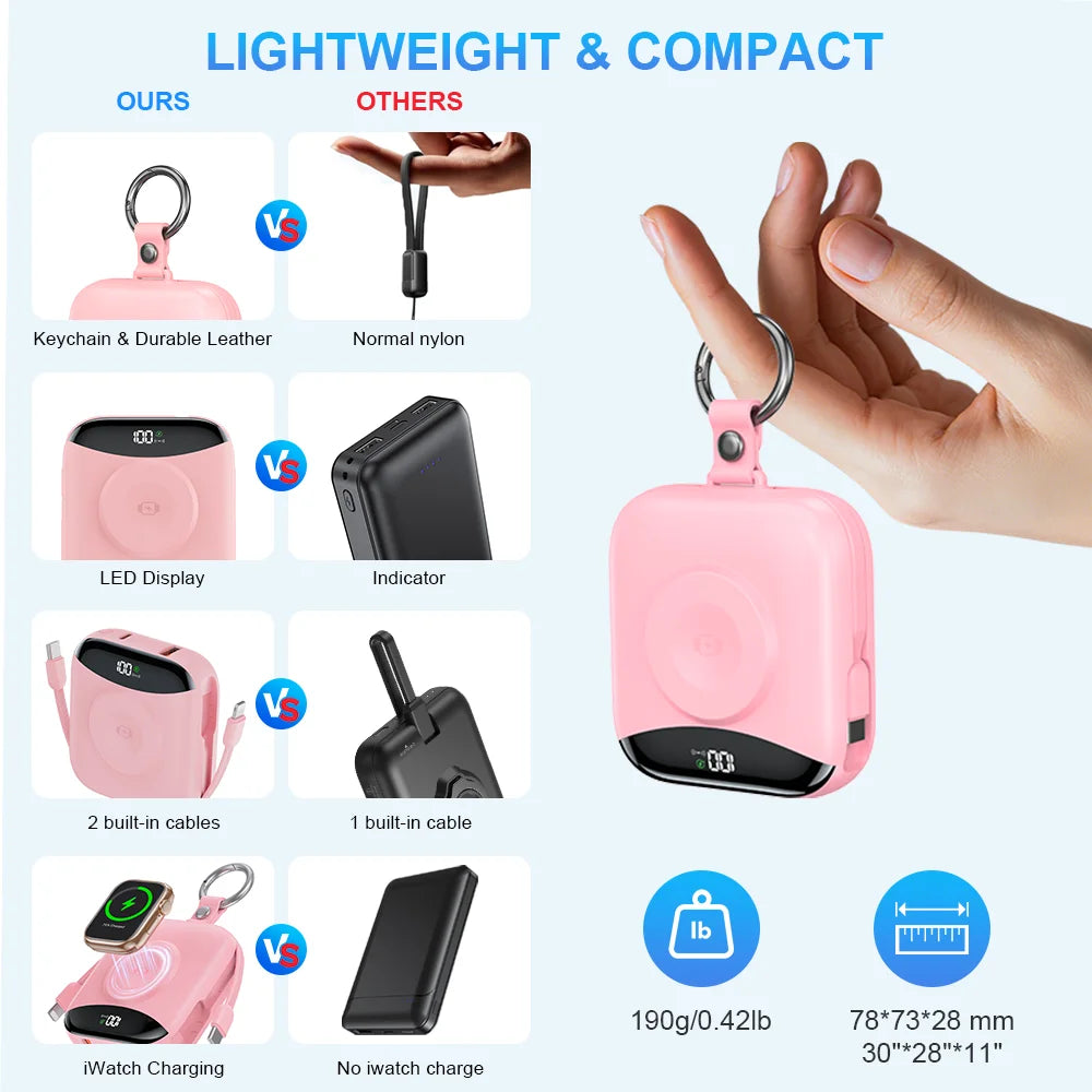 10000mAh 22.5W Fast Charging Power Bank with Built-in Cables