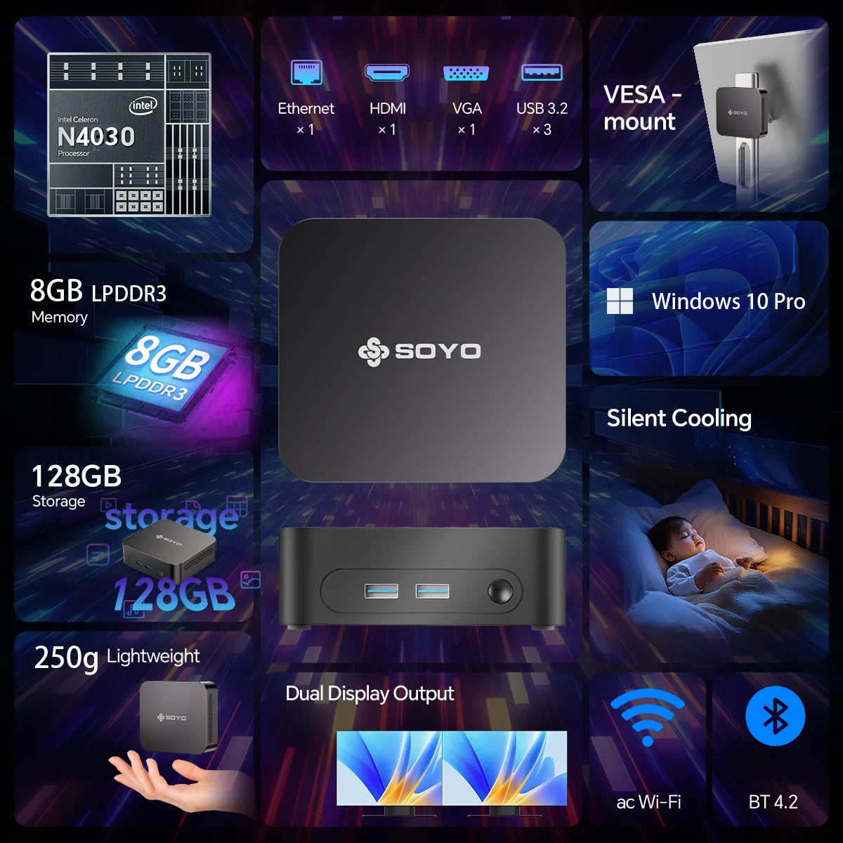 SOYO Mini PC Y5 Intel Core I3 4030U 8GB RAM 128GB ROM