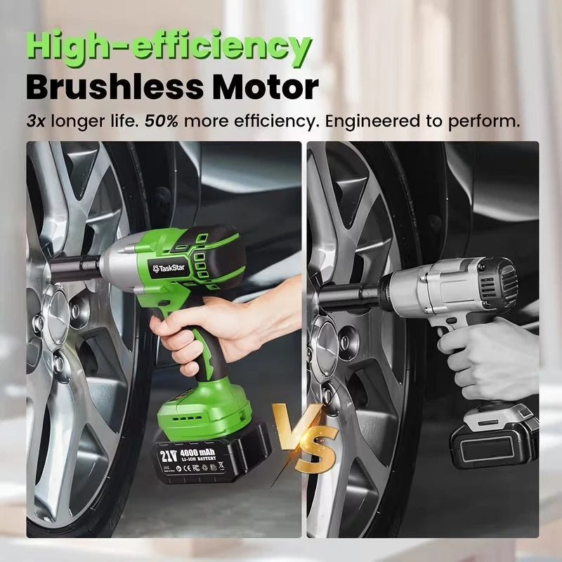 TaskStar 1600N.M Brushless Electric Impact Wrench