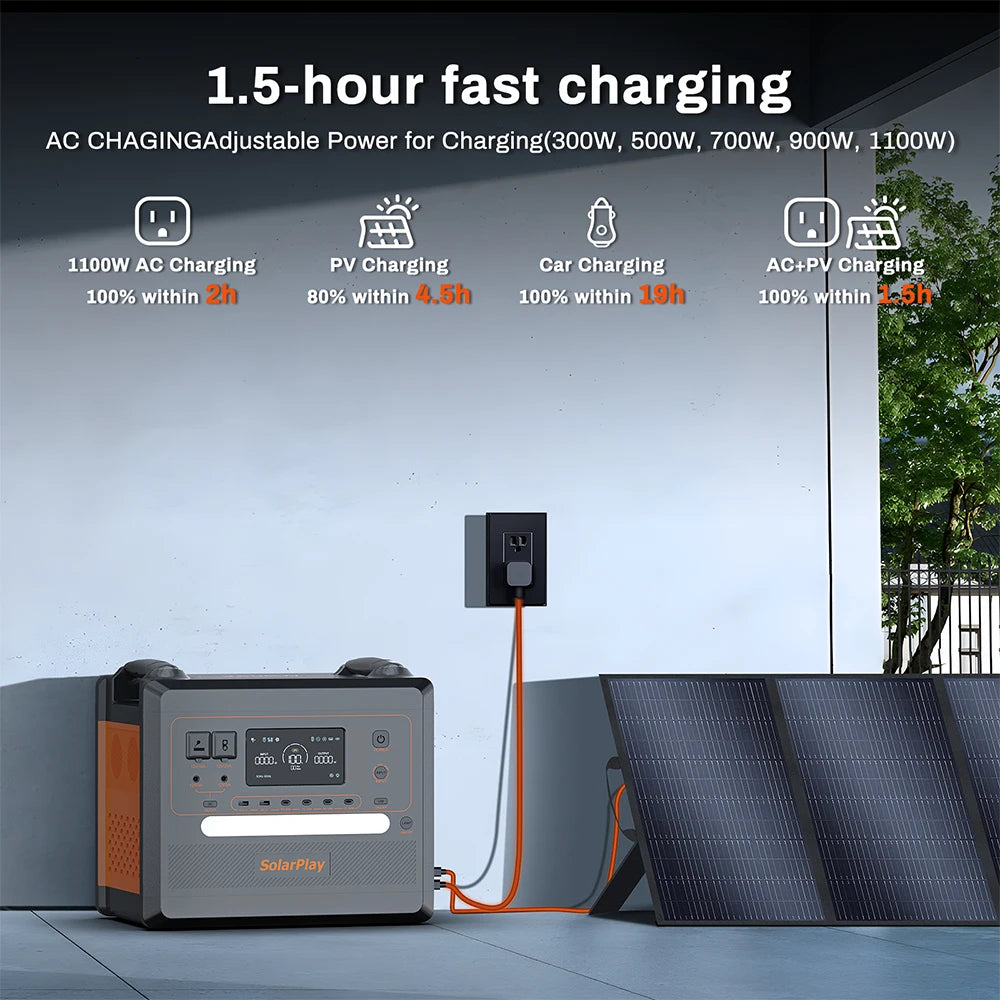 SOLARPLAY Portable Power Station 2500W/2300Wh Solar Generator
