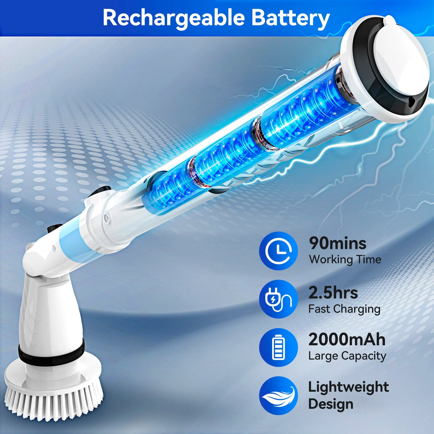 INSE 450RPM Electric Spin Scrubber Cordless