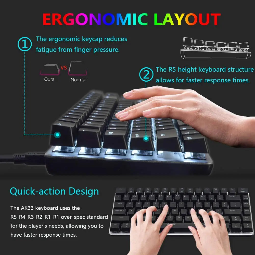 LED Backlit Wired Mechanical Keyboard, Gaming Mouse