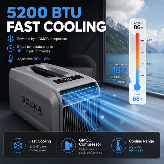 GOUKA 5200BTU 6-in-1 Portable Mobile Air Conditioner