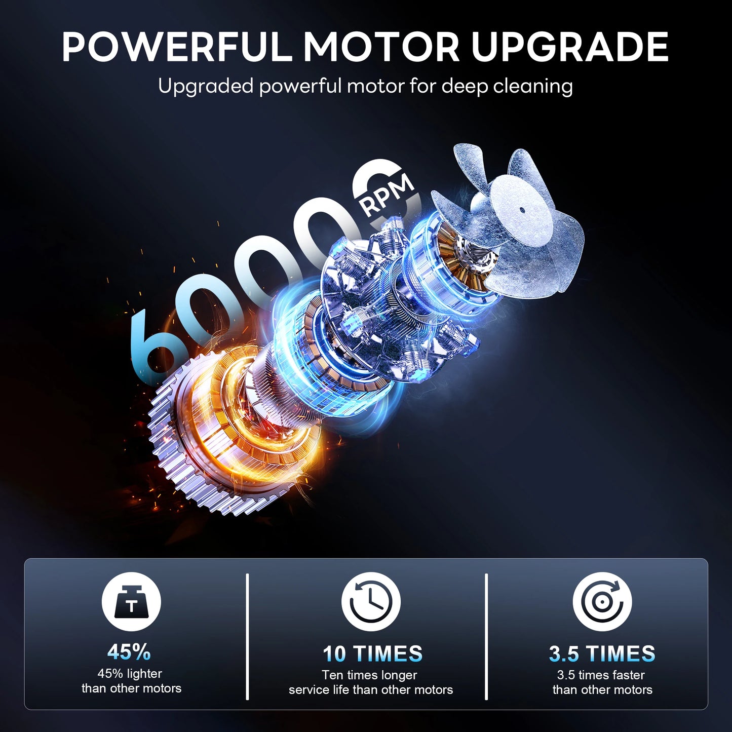 LUPUAUPO Portable Wireless Car Vacuum Cleaner