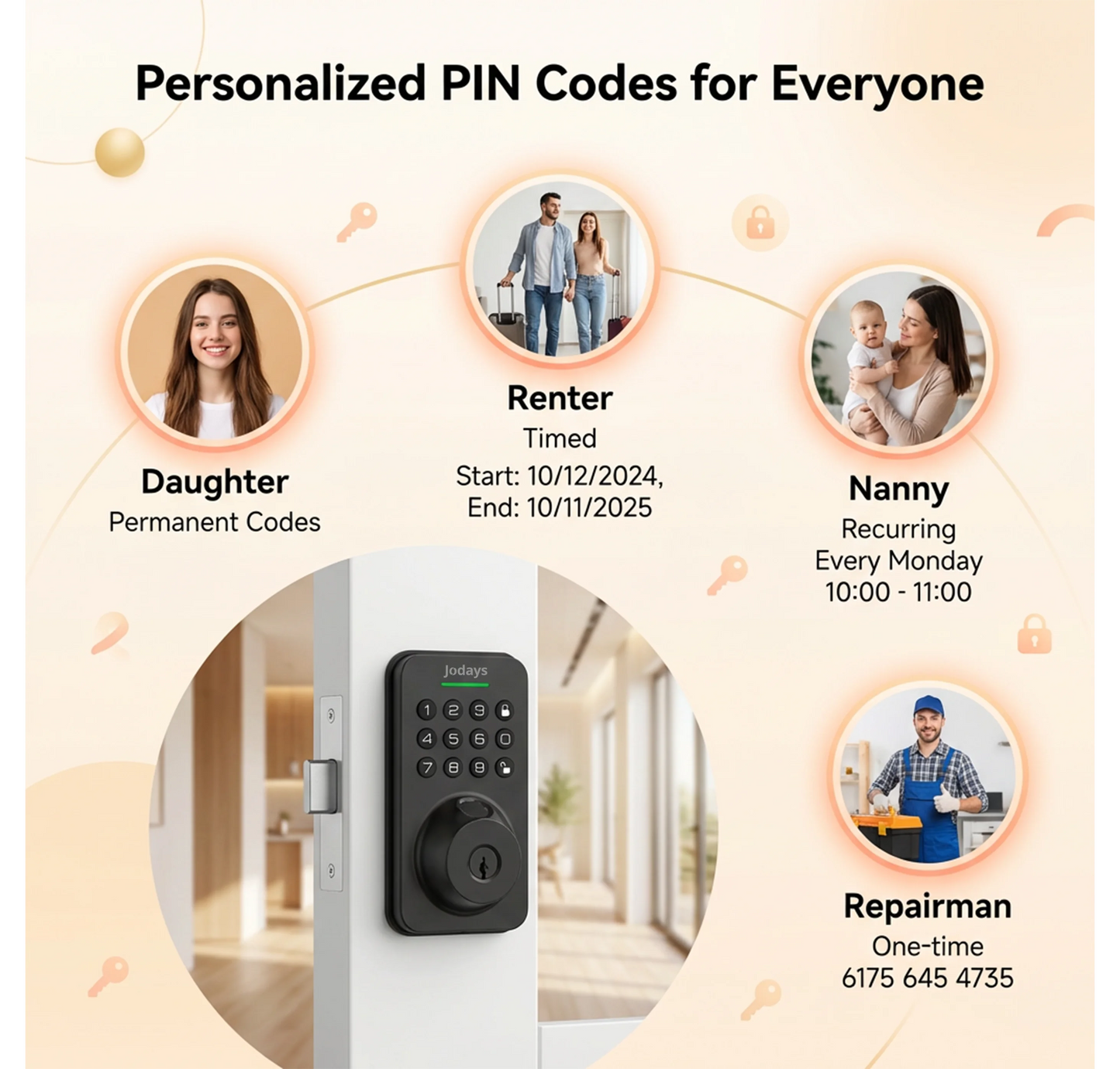 Jodays Smart Deadbolt Lock with Fingerprint & Keypad