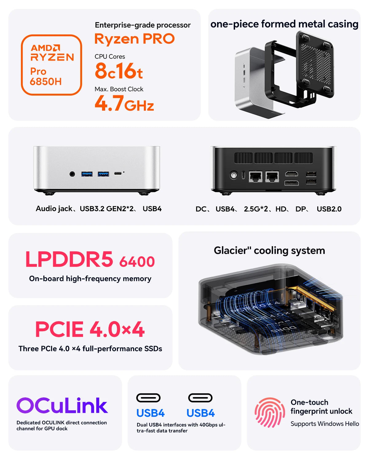 AOOSTAR MACO 6850H Mini PC, AMD Ryzen 7 Pro