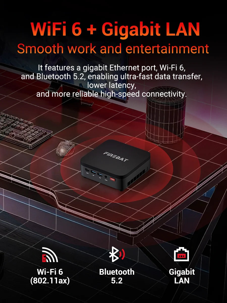 Firebat R3 Mini PC AMD Ryzen7 7730U Ryzen5 7430U Ryzen3 4300U