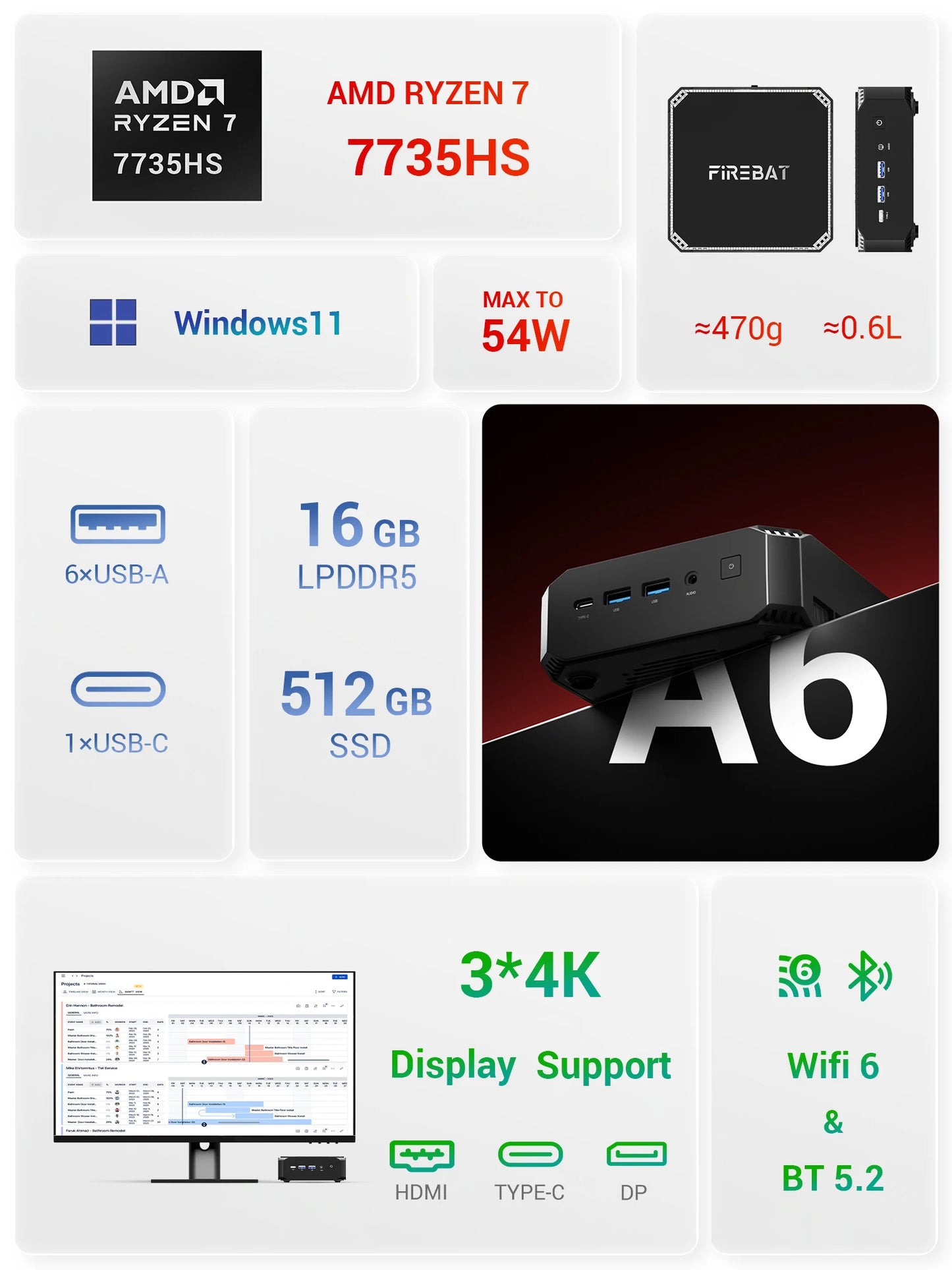 Firebat A6 Mini PC AMD R7 7735HS