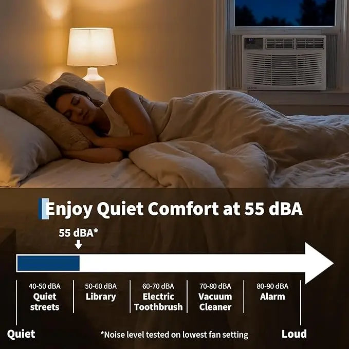HiMISS 12000 BTU Window Air Conditioner With Wi-fi Enabled